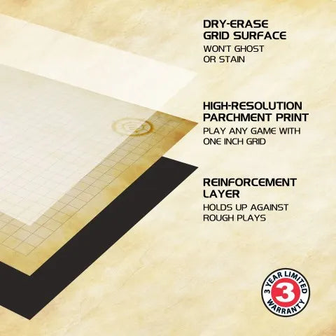 RPG Grid Mat Campaign Kit